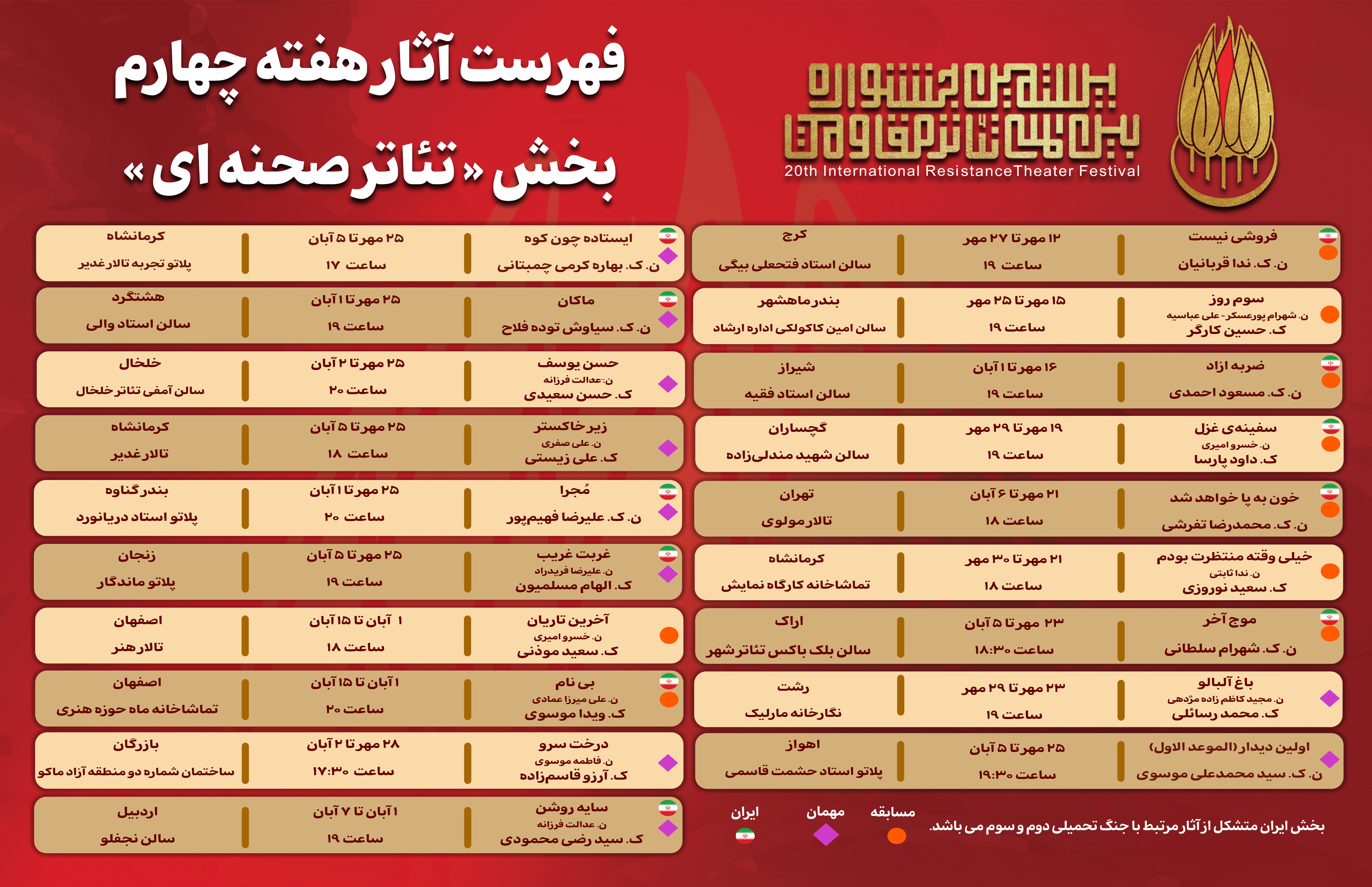 جدول اجراهای هفته چهارم بخش «تئاتر صحنه‌ای» بیستمین جشنواره بین‌المللی تئاتر مقاومت
